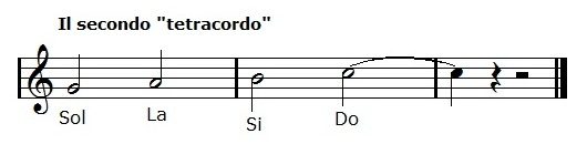 2o-tetracordo_