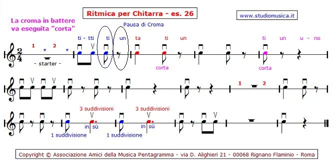 Chitarra_Rit_26_p_