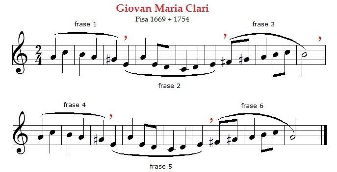 GiovanMaria_(foto-da-Mil)_